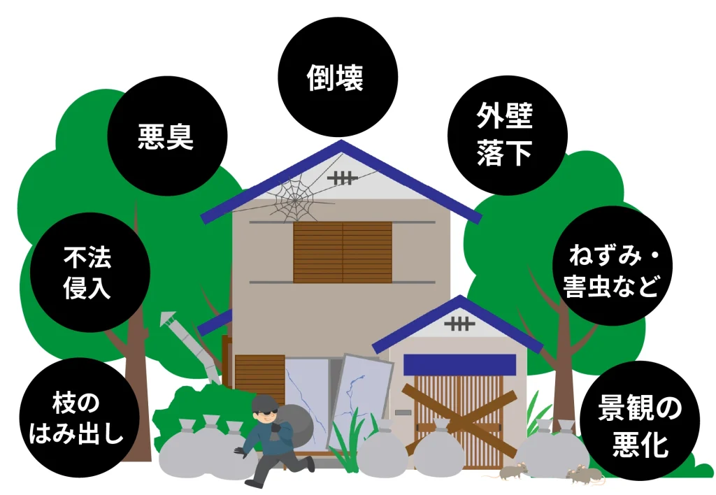 空き家のリスクとデメリット